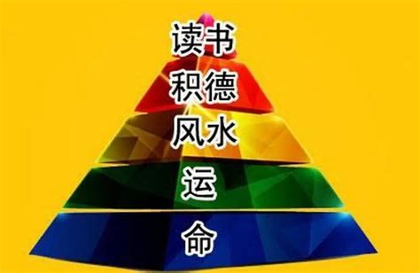 一命二运三风水，四积阴德五读书|什么是一命、二运、三风水、四积阴德、五读书、六名、七相、八。